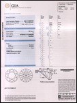 Click to enlarge the GIA certificate n� 15980346