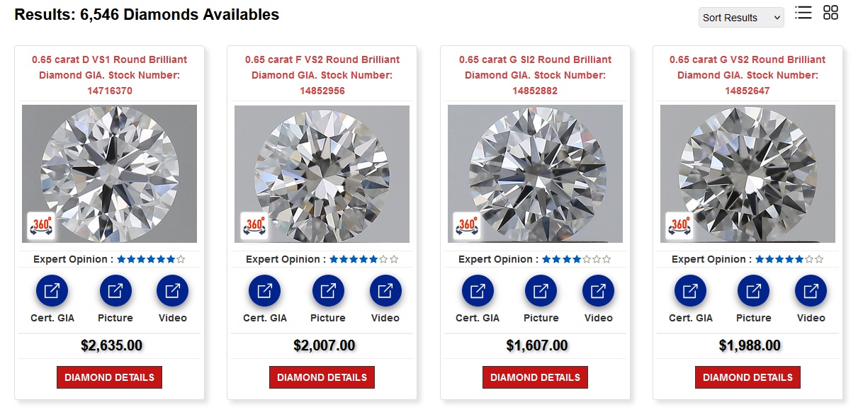 Loose diamonds: Grid view display Loose diamond: Grid view display