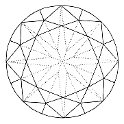 Round Brilliant Cut on Top Round Brilliant Cut on Top